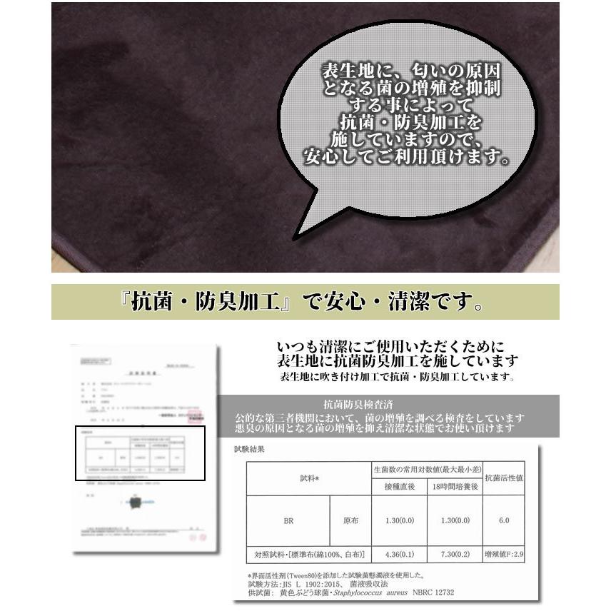 ホットカーペットカバー 1畳 洗える 「 Dフランネルラグカーペット 」約92×185cm おしゃれ 無地