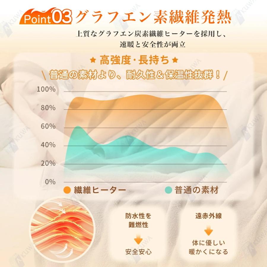 電気毛布 掛け敷き フランネル ひざ掛け 150×130cm 150×180cm 洗える 電気ブランケット 9hタイマー付き ダニ退治 自動電源オフ 節電 電気 寒さ対策