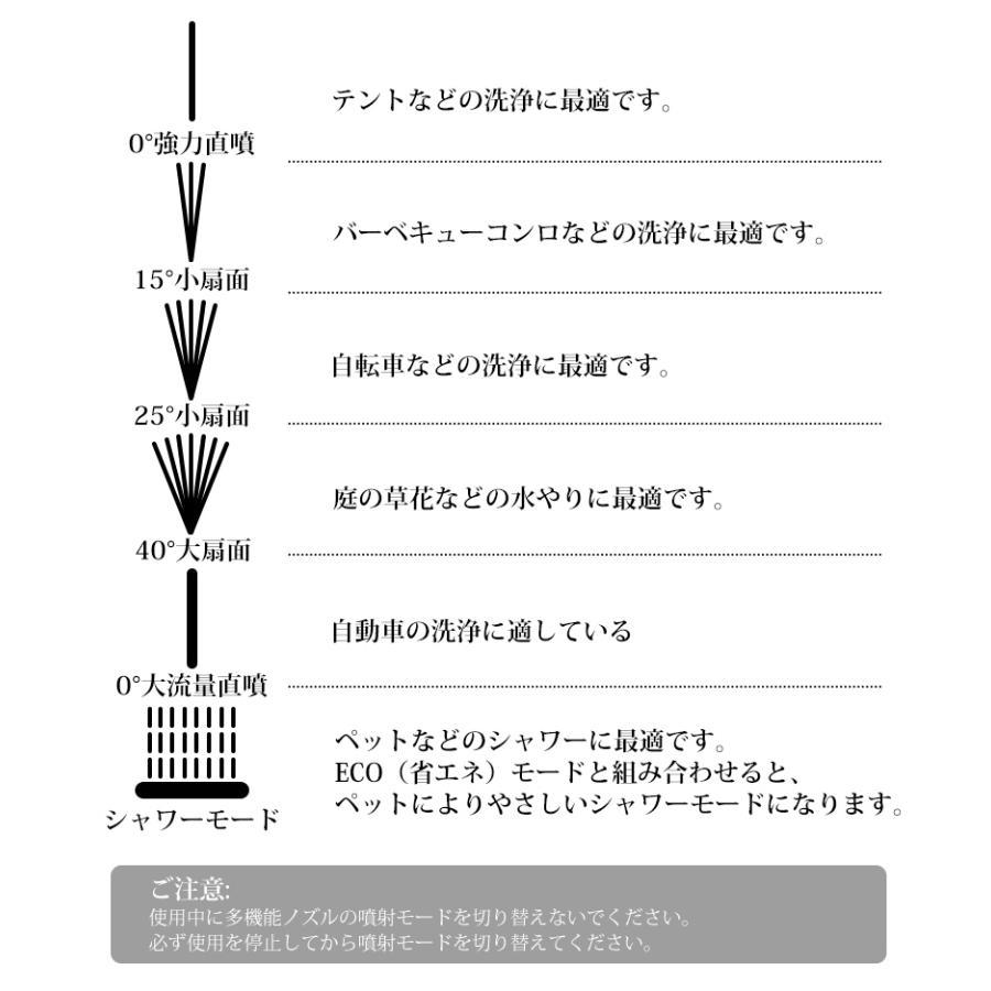 KAKA 高圧洗浄機 コードレス 充電式 6NI1 マキタバッテリー互換対応 7map 小型 軽量 女性 低騒音 水道不要 強力噴射 高圧洗浄 高圧洗車機 家庭用 車 自吸式