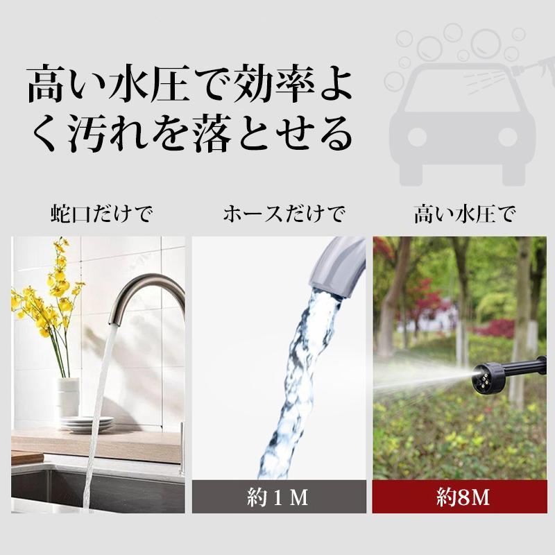 KAKA 高圧洗浄機 コードレス 充電式 6NI1 マキタバッテリー互換対応 7map 小型 軽量 女性 低騒音 水道不要 強力噴射 高圧洗浄 高圧洗車機 家庭用 車 自吸式